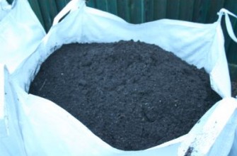 Petersen’s Topsoil